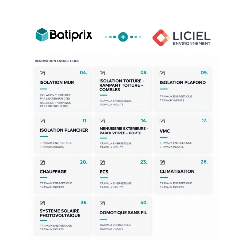Batiprix Data - Audit énergétique - Liciel
