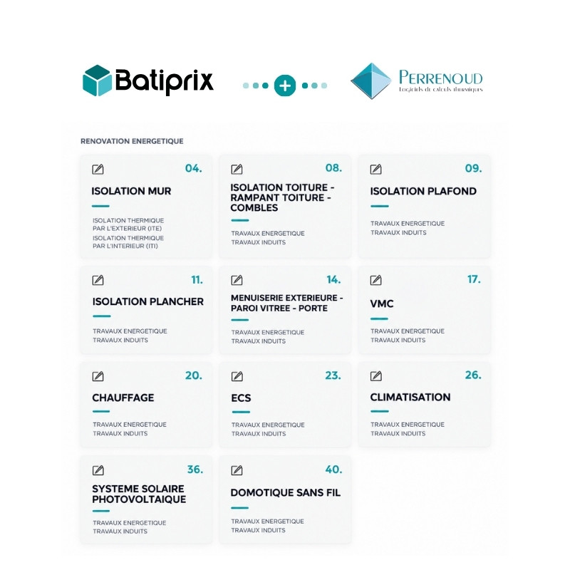 Batiprix Data - Audit énergétique - Perrenoud