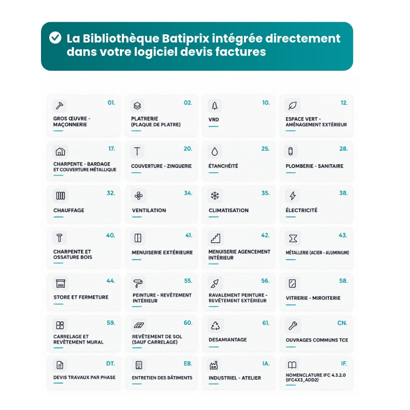 Batiprix Data - données intégrées directement dans votre logiciel