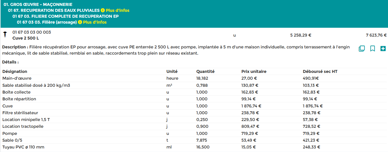 exemple de déboursé sec pour Filière récupération EP pour arrosage, avec cuve PE enterrée 2 500 L avec pompe, implantée à 5 m d'une maison individuelle, compris terrassement à l'engin mécanique, lit de sable stabilisé, remblai en sable, raccordements trop plein sur réseau existant.