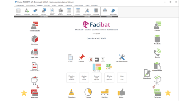 à qui s'adresse facibat?