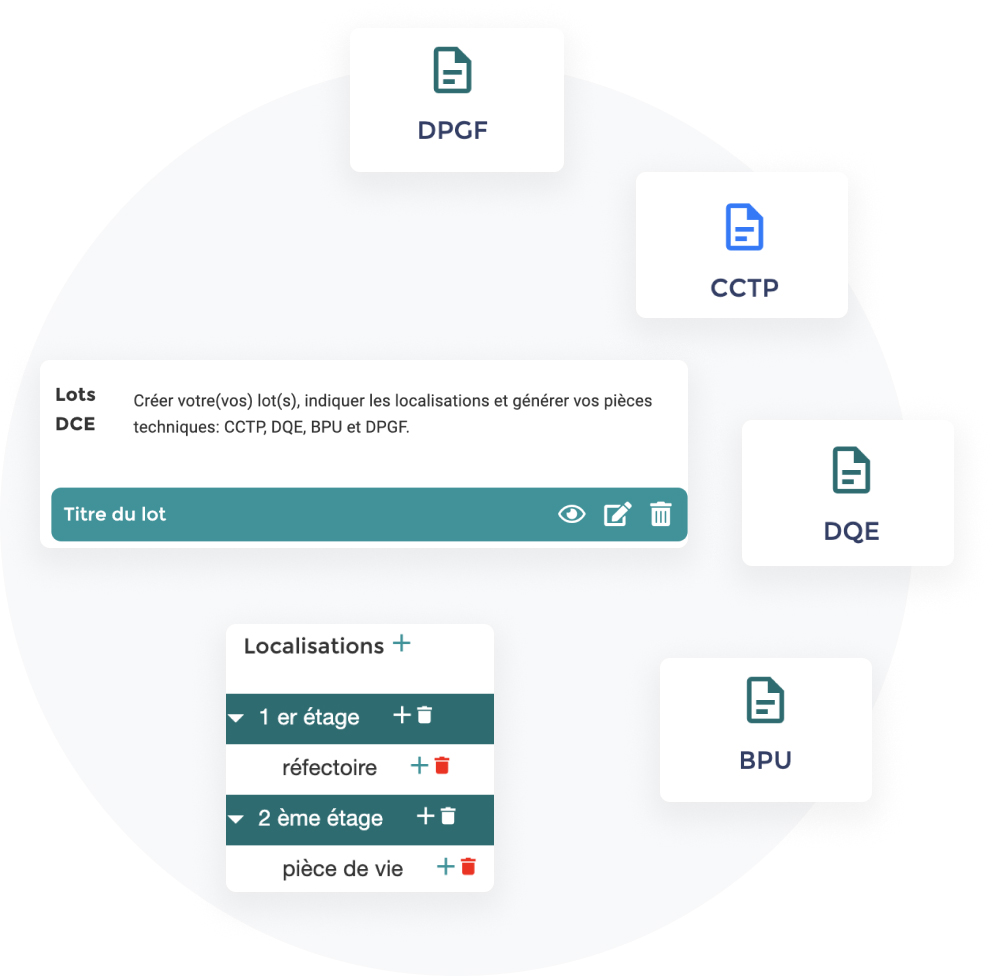 Rationalisez la rédaction des pièces écrites du DCE